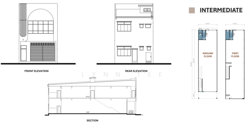 Shop for Sale in Taman Bukit Skudai, Skudai by Lynn Tee - iProperty.com.my