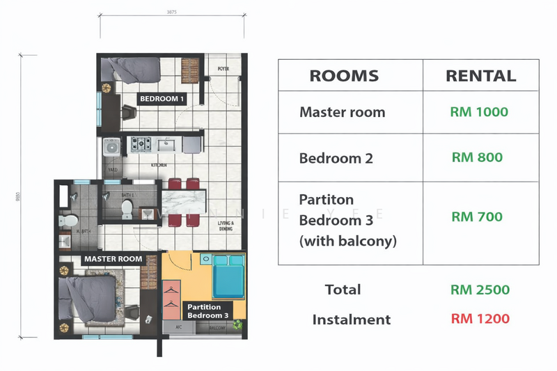 Service Residence for Sale in Arcadia by Winnie Yee - iProperty.com.my