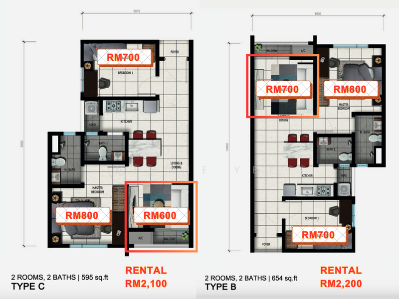 Service Residence for Sale in Arcadia by Winnie Yee - iProperty.com.my