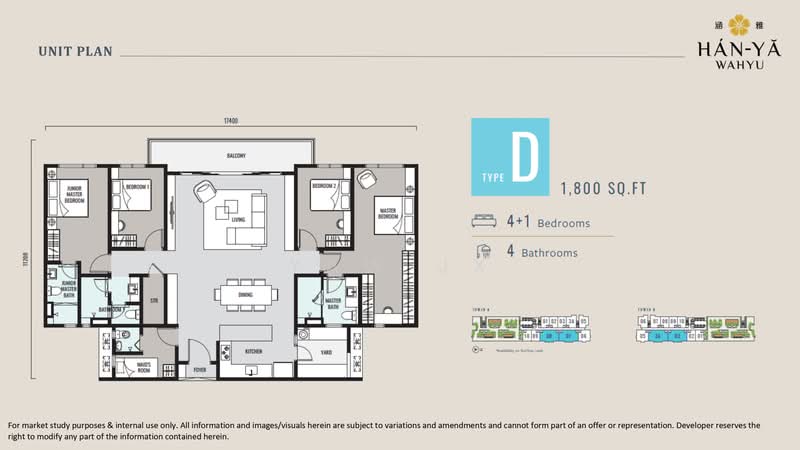 Kediaman Servis untuk Dijual di Taman Wahyu oleh Yaw JX - iProperty.com.my