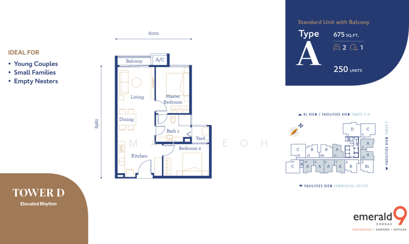 Service Residence for Sale in Emerald 9 by Max Teoh - iProperty.com.my