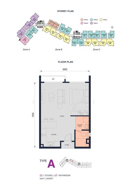 Apartment for Sale in Residensi ZIG by Kevin Lee - iProperty.com.my