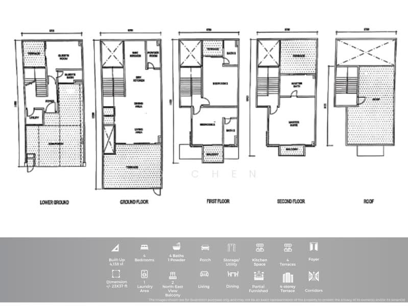 3.5-storey Terraced House for Rent in Damansara Perdana, Selangor by KS Chen - iProperty.com.my