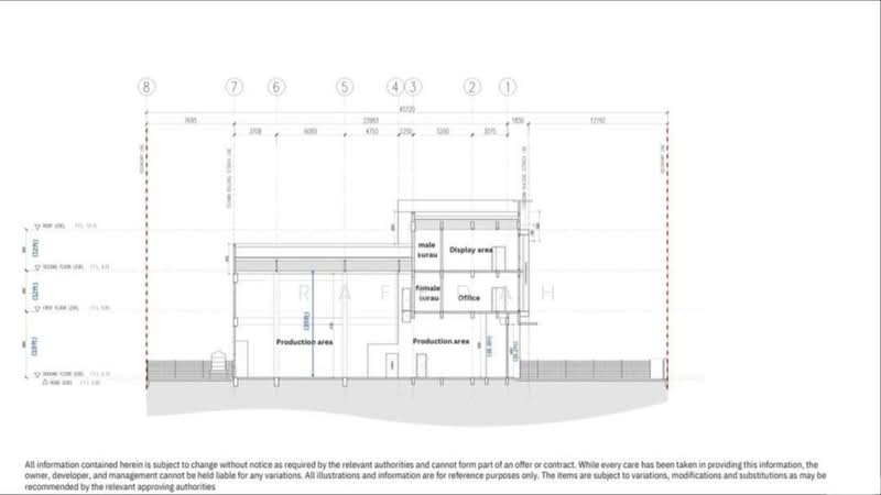 Factory for Sale in Bandar Puncak Alam, Puncak Alam by Rafedah - iProperty.com.my