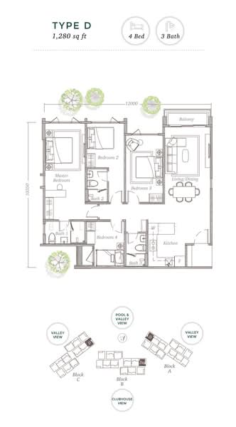 Condominium for Sale in THE VUE @ MONTEREZ by Billy Lee - iProperty.com.my