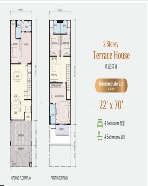 Terraced House for Sale in Taman Pulai Bestari, Skudai by Crystal Chan - iProperty.com.my