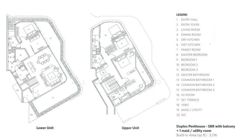 Service Residence for Sale in Aragreens by Albert Ho - iProperty.com.my