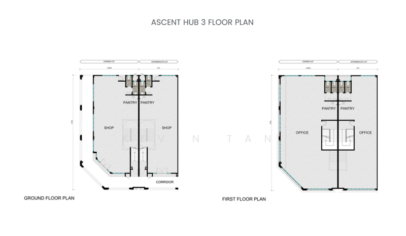 Retail Space for Sale in Iskandar Puteri (Nusajaya), Johor by Kevin Tan - iProperty.com.my