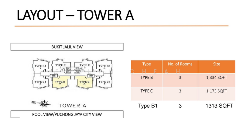 Condominium for Rent in Sky Condominium (Skyz Residence) by Evelyn Cheah - iProperty.com.my