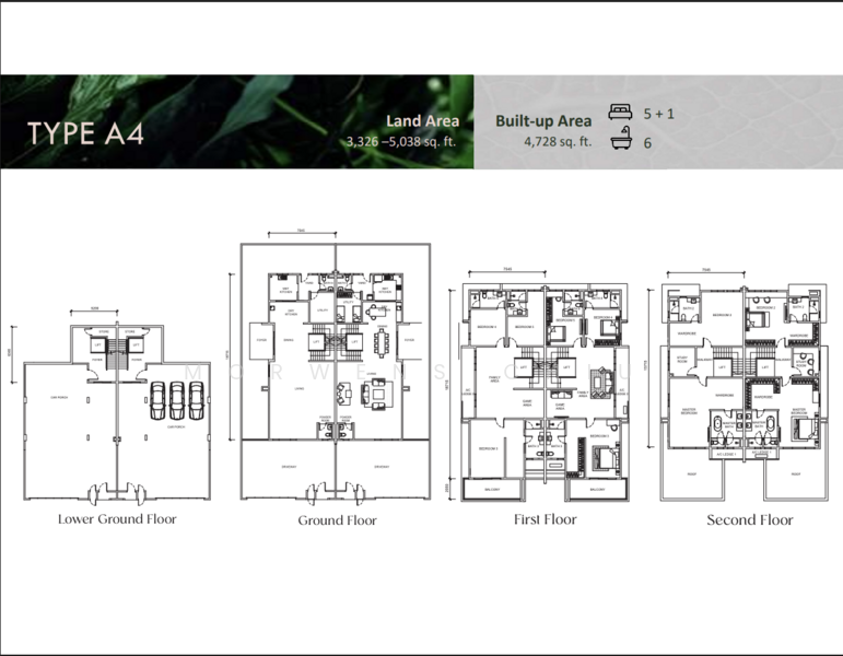 Semi-Detached House for Sale in Bukit Wangsamas, Setiawangsa by Morwens Chiu - iProperty.com.my