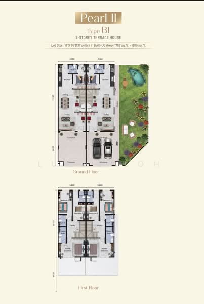 Terraced House for Sale in Johor Bahru, Johor by Lucas Loh - iProperty.com.my