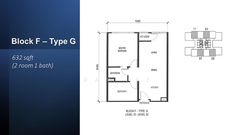 Service Residence for Rent in BeCentral @ i-City by Ray Lee - iProperty.com.my