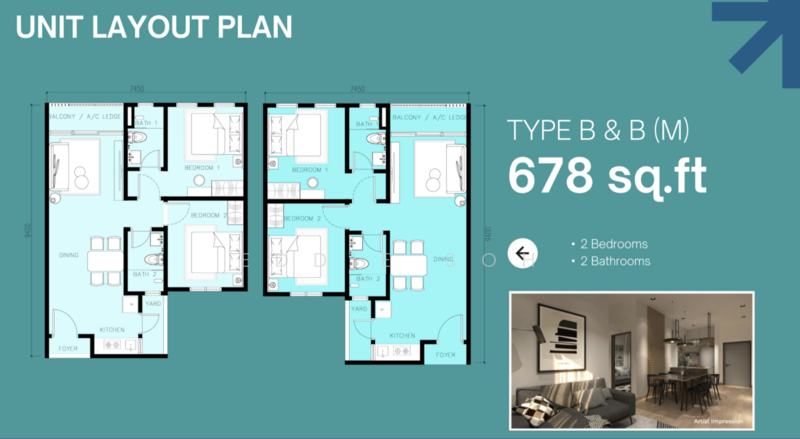 Service Residence for Sale in e.Sentral SmartCity by Eddie Soh - iProperty.com.my