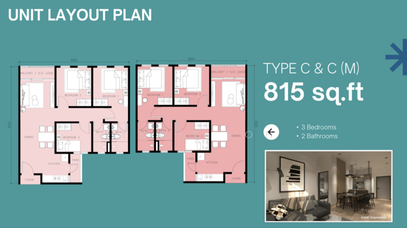 Service Residence for Sale in e.Sentral SmartCity by Eddie Soh - iProperty.com.my