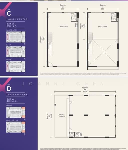 Shop / Office untuk Dijual di Taman Sains Selangor, Kota Damansara oleh Joanne Chen - iProperty.com.my