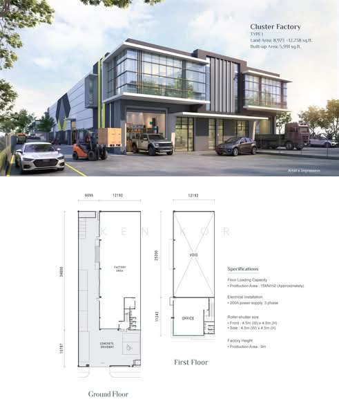 Cluster Factory for Rent in Ulu Tiram, Johor by Ken Kor - iProperty.com.my