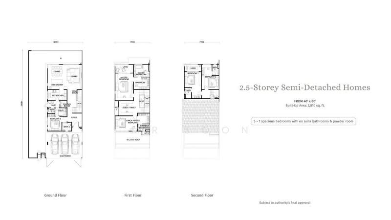 Semi-Detached House for Sale in Cyberjaya, Selangor by Mr Soon - iProperty.com.my