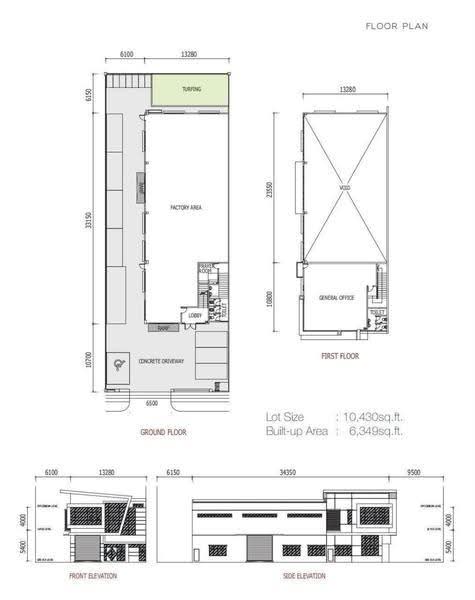 Factory for Rent in Ulu Tiram, Johor by Zephyr Khoo - iProperty.com.my