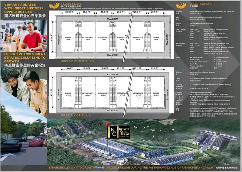 Shop for Sale in Papar, Sabah by KEN CHONG WEI HWA - iProperty.com.my