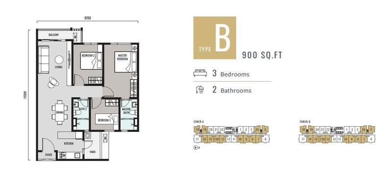 Service Residence for Sale in Han-Ya Wahyu by Kevin Lee - iProperty.com.my