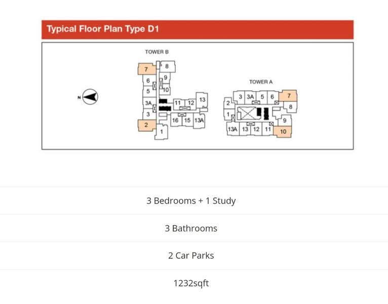 Condominium for Rent in Kuchai Sentral by Jerry Woo - iProperty.com.my