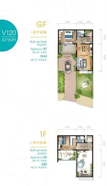 Cluster House for Sale in Forest City, Gelang Patah by Joshua Song - iProperty.com.my