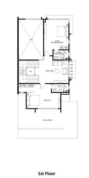 Semi-Detached House for Sale in Ampang, Selangor by Zoey Kher - iProperty.com.my