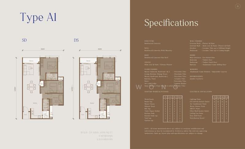 Service Residence for Sale in The Harmony by Daphne Wong - iProperty.com.my