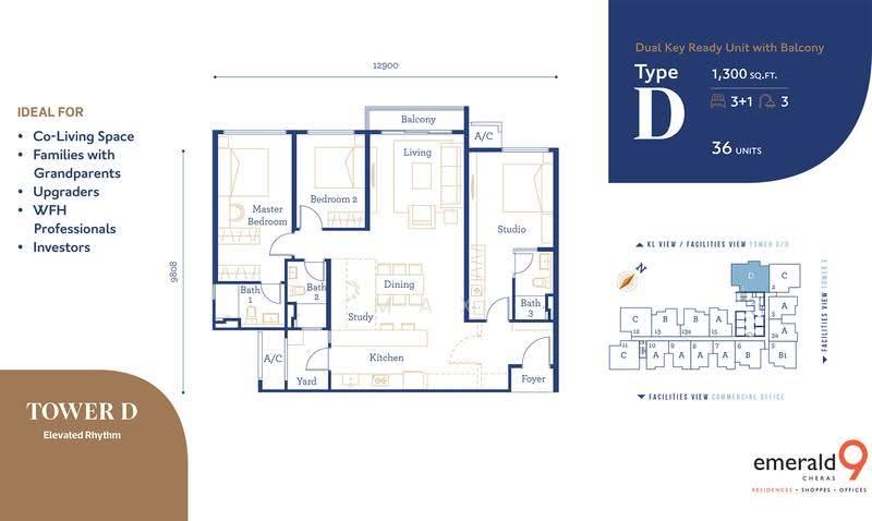 Service Residence for Sale in Emerald 9 by Max Teoh - iProperty.com.my