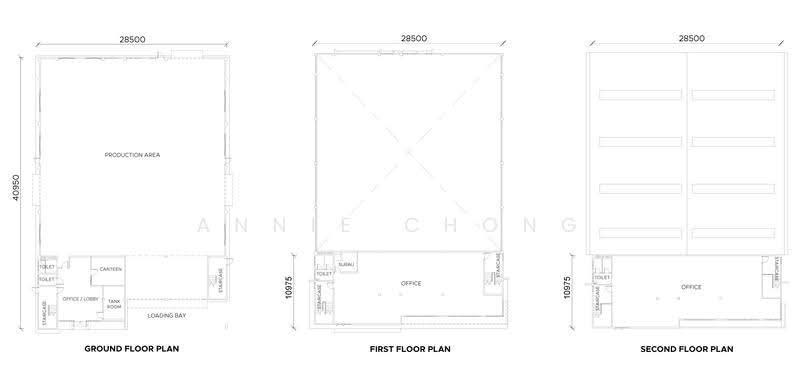 Terrace Factory for Sale in Nilai Impian, Nilai by Annie Chong - iProperty.com.my