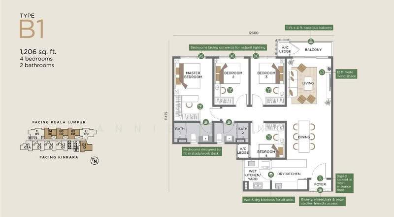 Condominium for Sale in Sunway Flora Residences by Annie Chong - iProperty.com.my