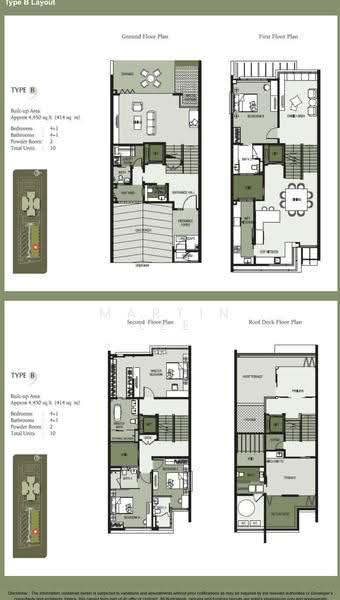 Twin Villas for Sale in Mont Kiara, Kuala Lumpur by Martin Lee - iProperty.com.my
