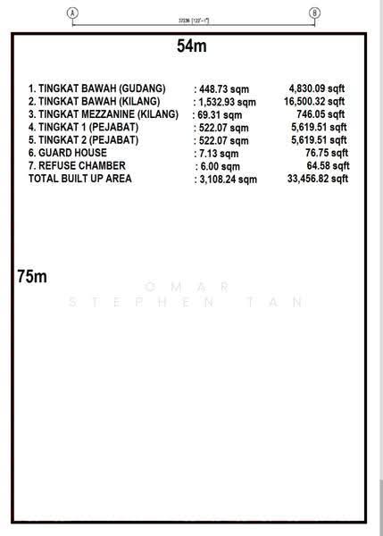 Industrial Land for Sale in Klang, Selangor by Omar Stephen Tan - iProperty.com.my