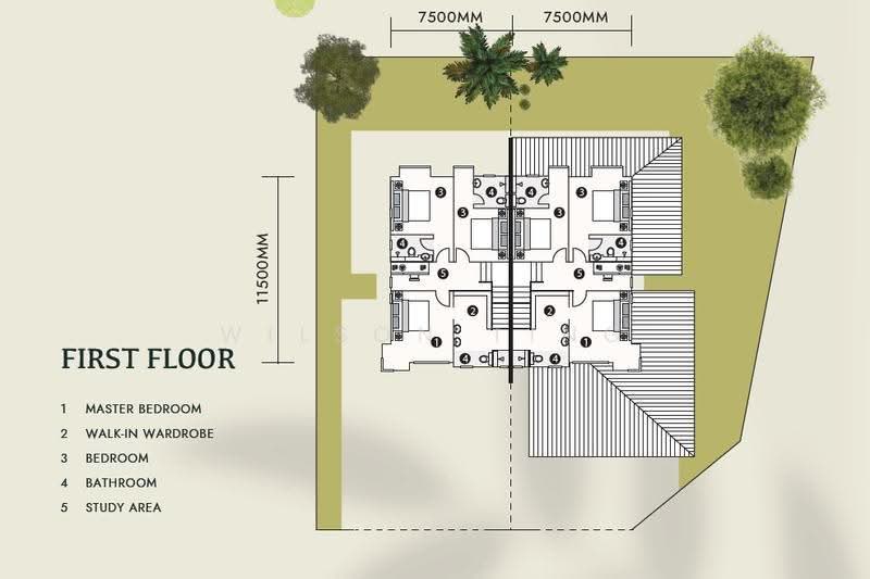 Rumah Berkembar untuk Dijual di Kuching, Sarawak oleh Wilson Ting - iProperty.com.my
