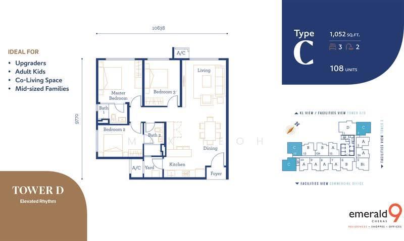 Kediaman Servis untuk Dijual di Emerald 9 oleh Max Teoh - iProperty.com.my
