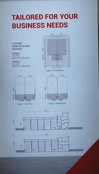 Semi-D Factory for Sale in Serendah, Selangor by Cynthia Khoo - iProperty.com.my