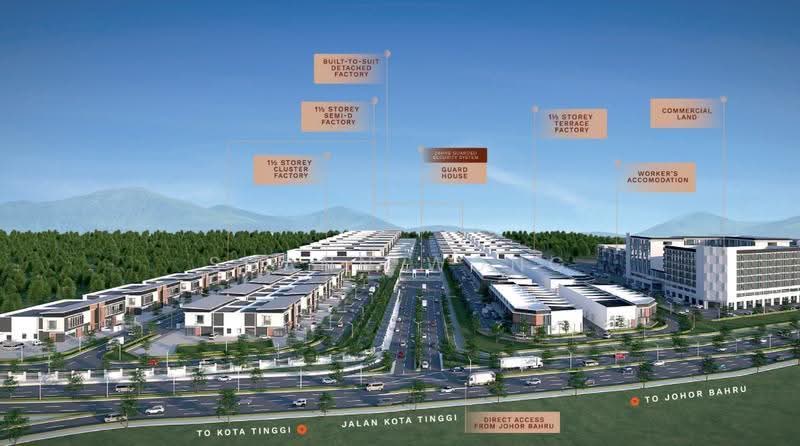 Kilang untuk Dijual di Johor Bahru, Johor oleh Shann Wong - iProperty.com.my
