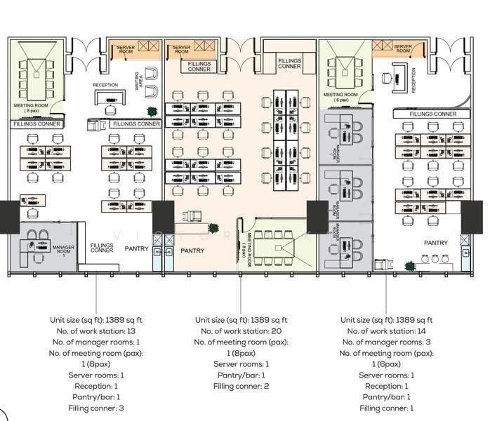 Office for Sale in Kampung Kerinchi (Bangsar South), Kuala Lumpur by Victoria Koh - iProperty.com.my
