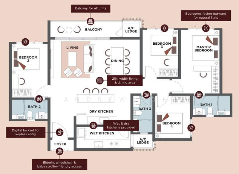 Kediaman Servis untuk Dijual di Sunway Velocity 3 oleh Andrew Loh - iProperty.com.my