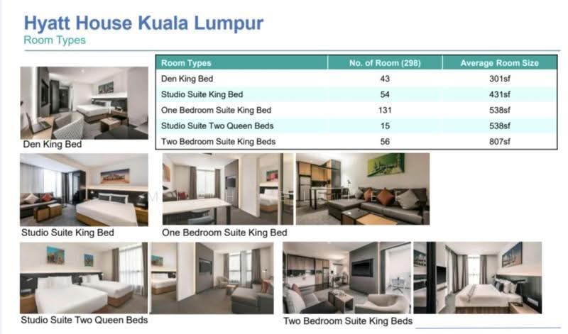 Hotel / Resort for Sale in Mont Kiara, Kuala Lumpur by Michael Lee - iProperty.com.my