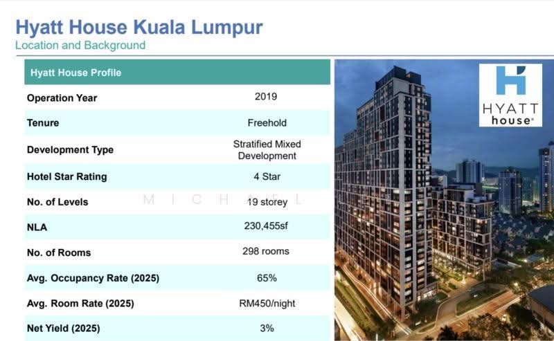 Hotel / Resort for Sale in Mont Kiara, Kuala Lumpur by Michael Lee - Exterior - iProperty.com.my