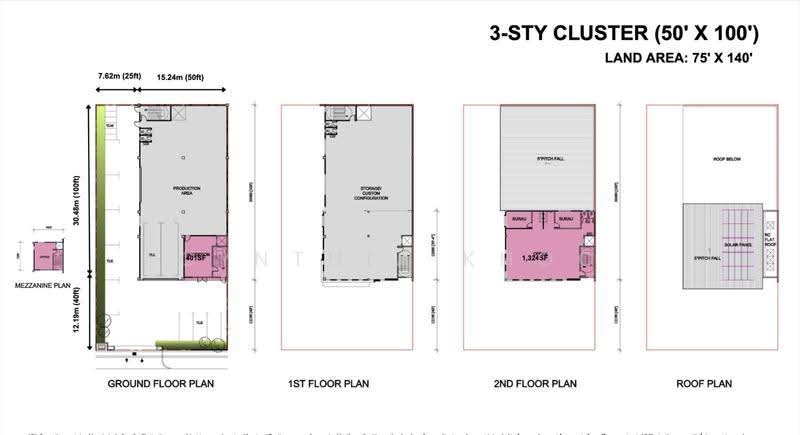 Kilang Kluster untuk Dijual di Kajang, Selangor oleh Cynthia Khoo - iProperty.com.my