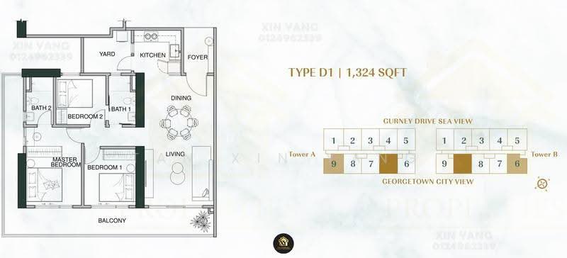 Condominium for Sale in Lumina Residence by Tan Xin Yang - iProperty.com.my