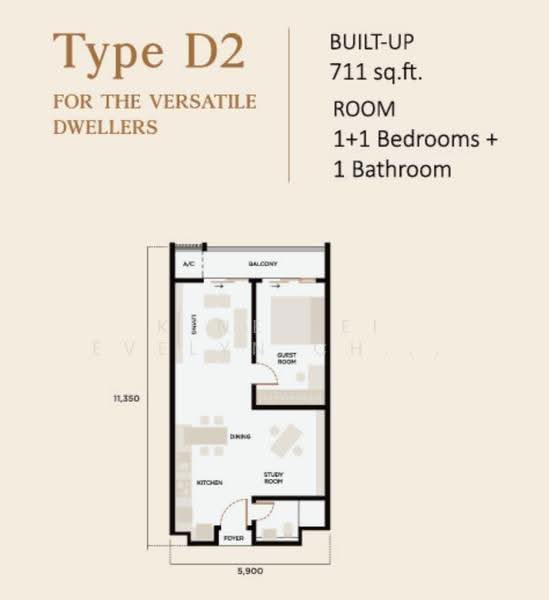 Service Residence for Sale in The Logg by Evelyn Chang - iProperty.com.my