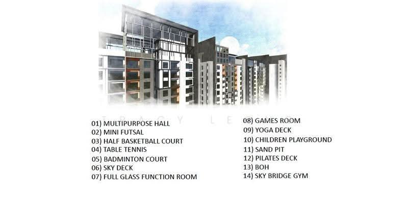 Condominium for Sale in The Havre Bukit Jalil by Tracy Leong - iProperty.com.my
