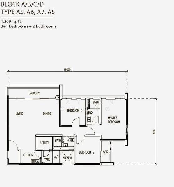 Kondominium untuk Dijual di CloudTree Residence oleh Jayson Chong - iProperty.com.my