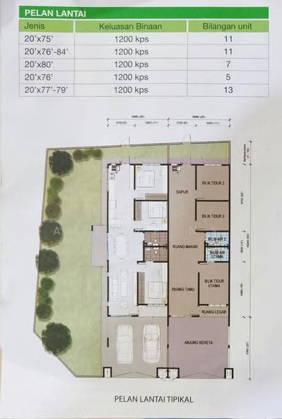 1-storey Terraced House for Sale in Bangi, Selangor by NIK ASYRAF NS - iProperty.com.my