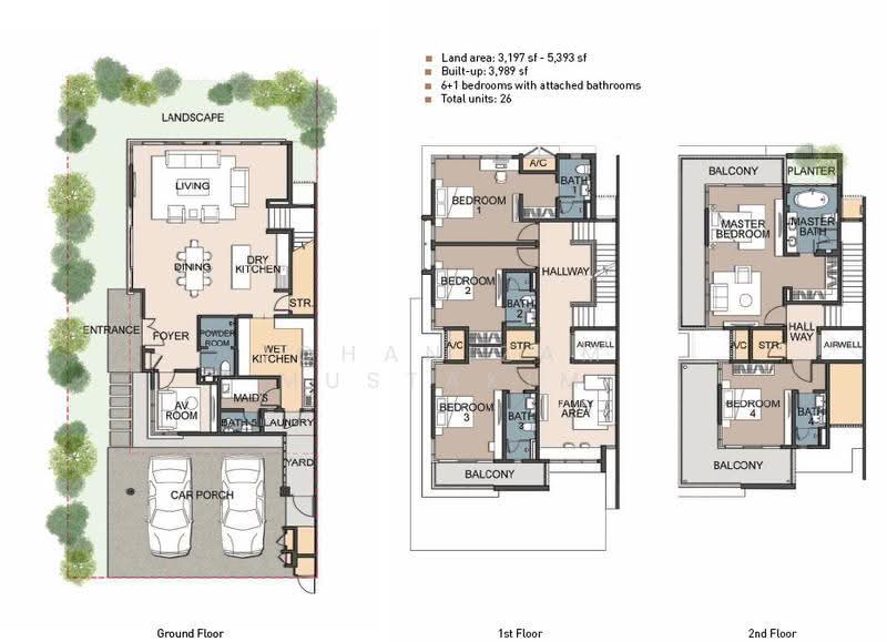 Rumah Berkembar untuk Dijual di Presint 12, Putrajaya oleh Johanizam Mustakim - iProperty.com.my