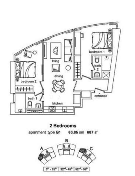 Kediaman Servis untuk Dijual di Sky Suites @ KLCC oleh Cruz Looi - iProperty.com.my