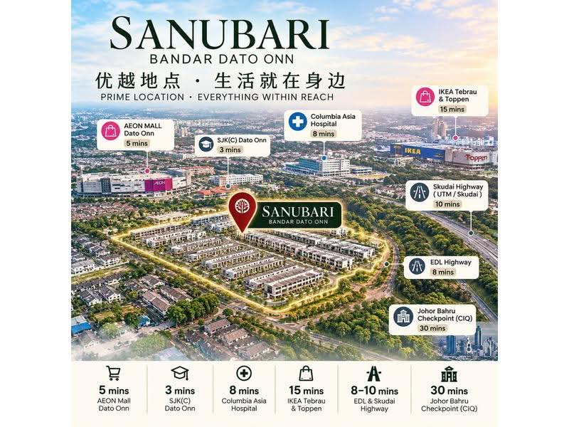 Rumah Teres 2-Tingkat untuk Dijual di Taman Dato Onn, Johor Bahru oleh Kevin Tan - iProperty.com.my